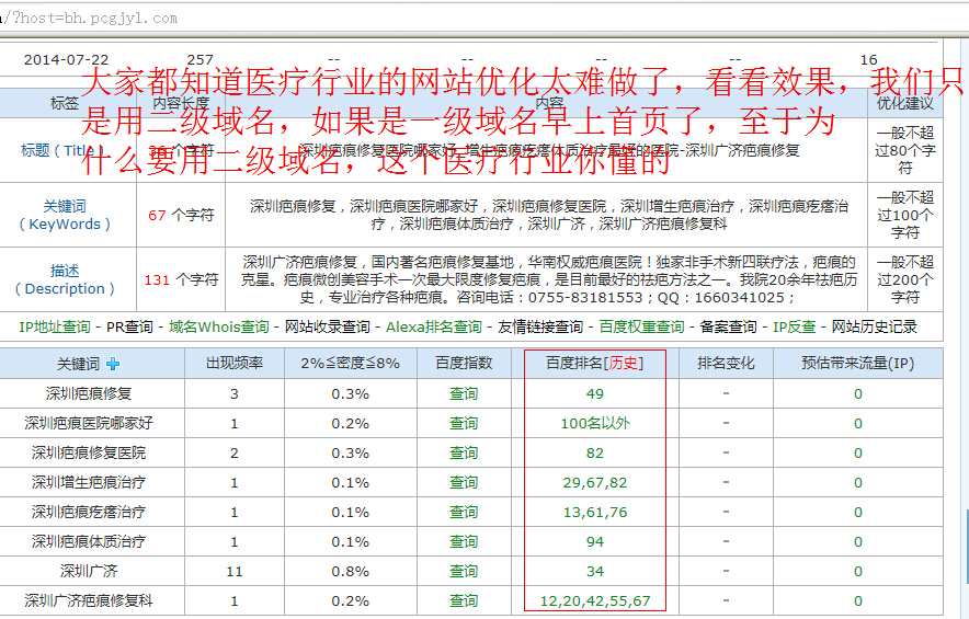 医院网站设计