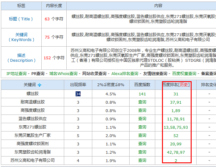 电子网站设计