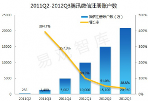 做好微网站的网站建设，民网与你同行